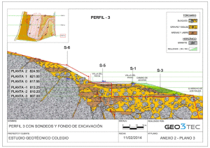 Informe geotécnico (II). ¿En qué consiste un estudio geotécnico?