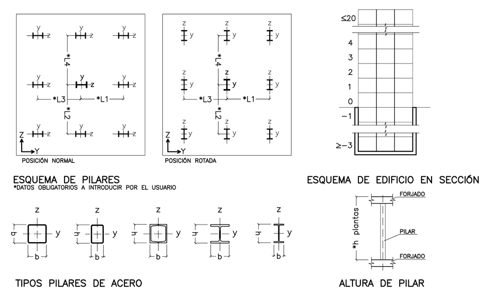 Vista 2D